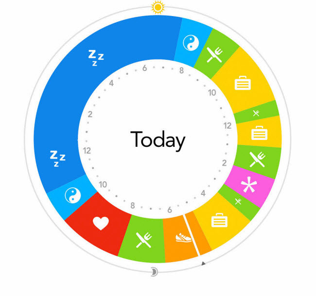 Social Media Marketing Over 120 increase in daily activity for app