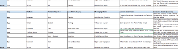 Creative Sample: Screenshot of DomiSource content calendar