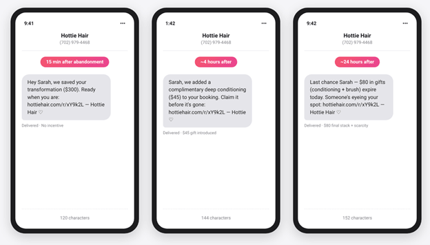 Creative Sample #2: Recovery SMS sequence (three messages over 24 hours)